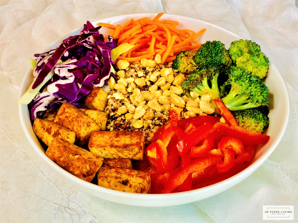 Buddha Bowl Recipe